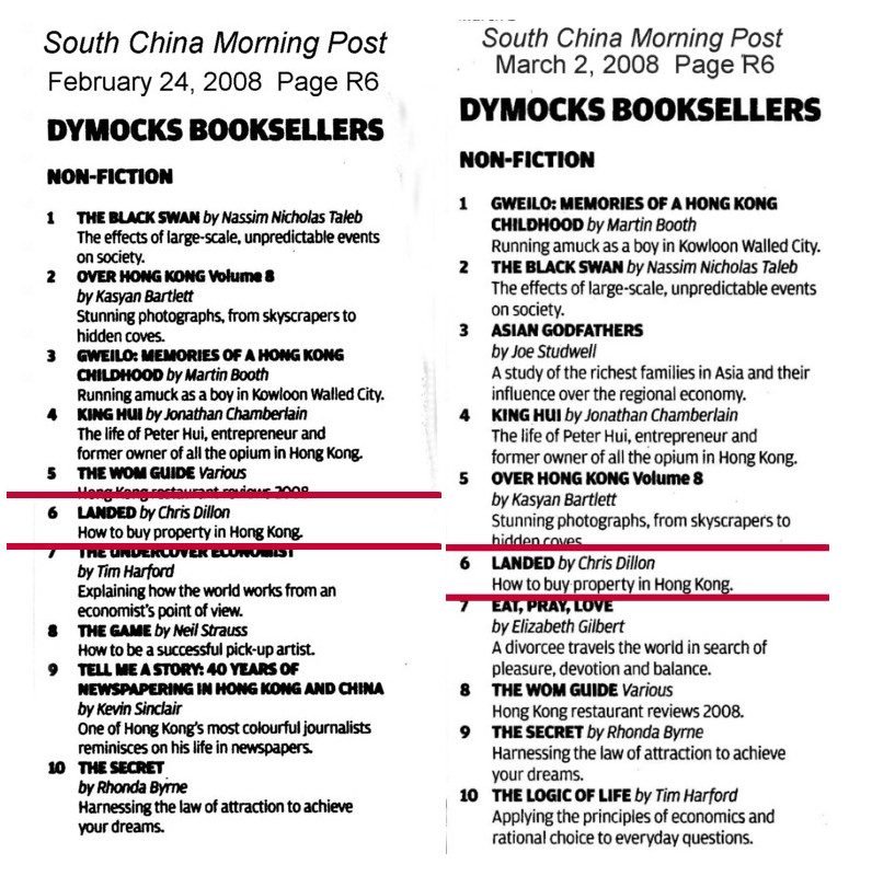 SCMP Dymocks Booksellers Nonfiction bestsellers. 24-02-2008 and 02-03-2008